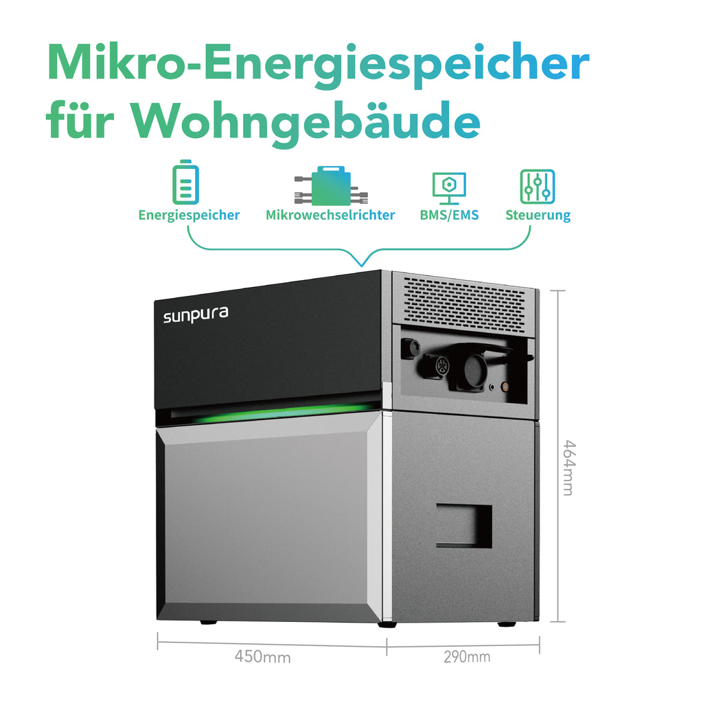 Sunpura S2400 Balkonkraftwerk Speicher - All in one Lösung
