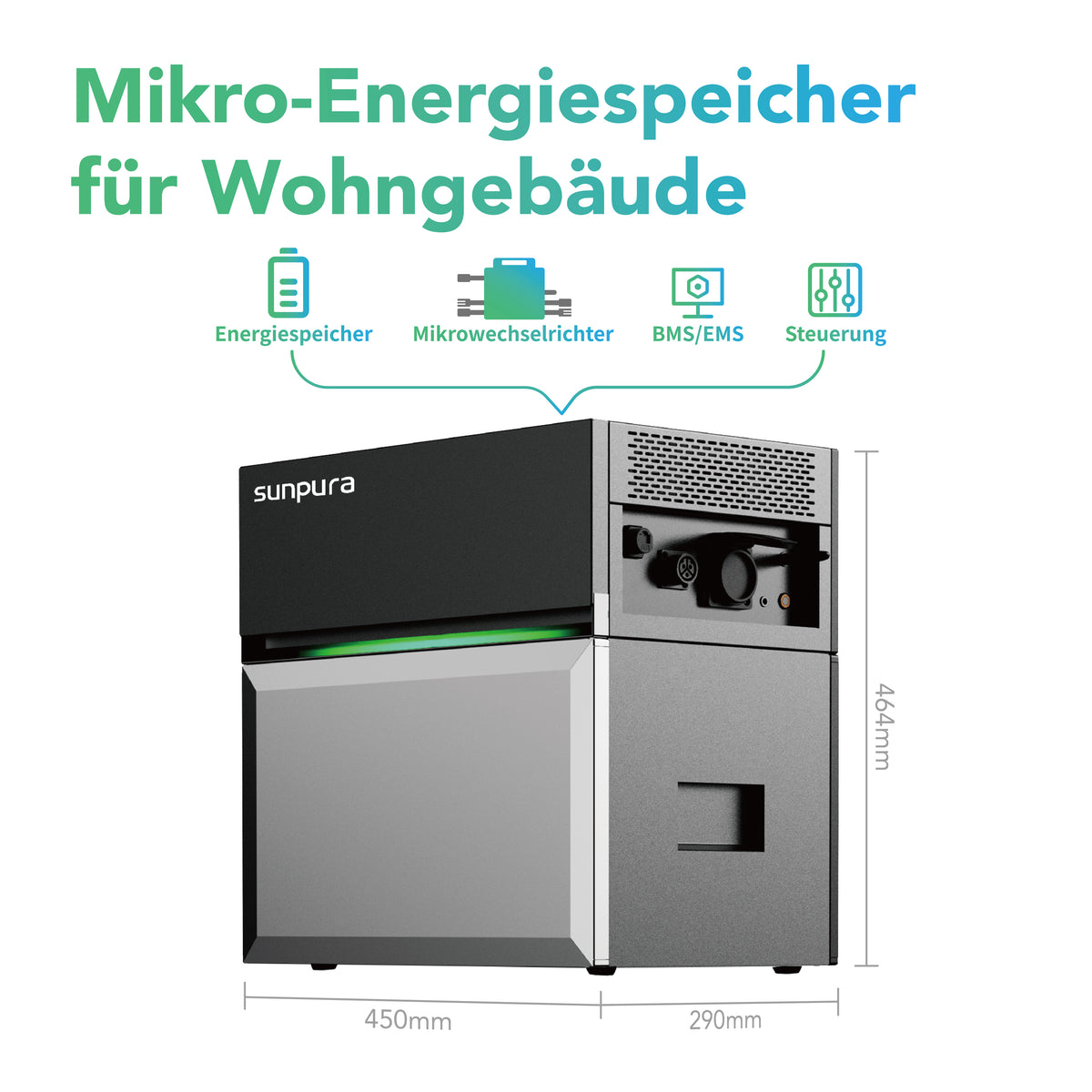 Sunpura S2400 Balkonkraftwerk Speicher - All in one Lösung