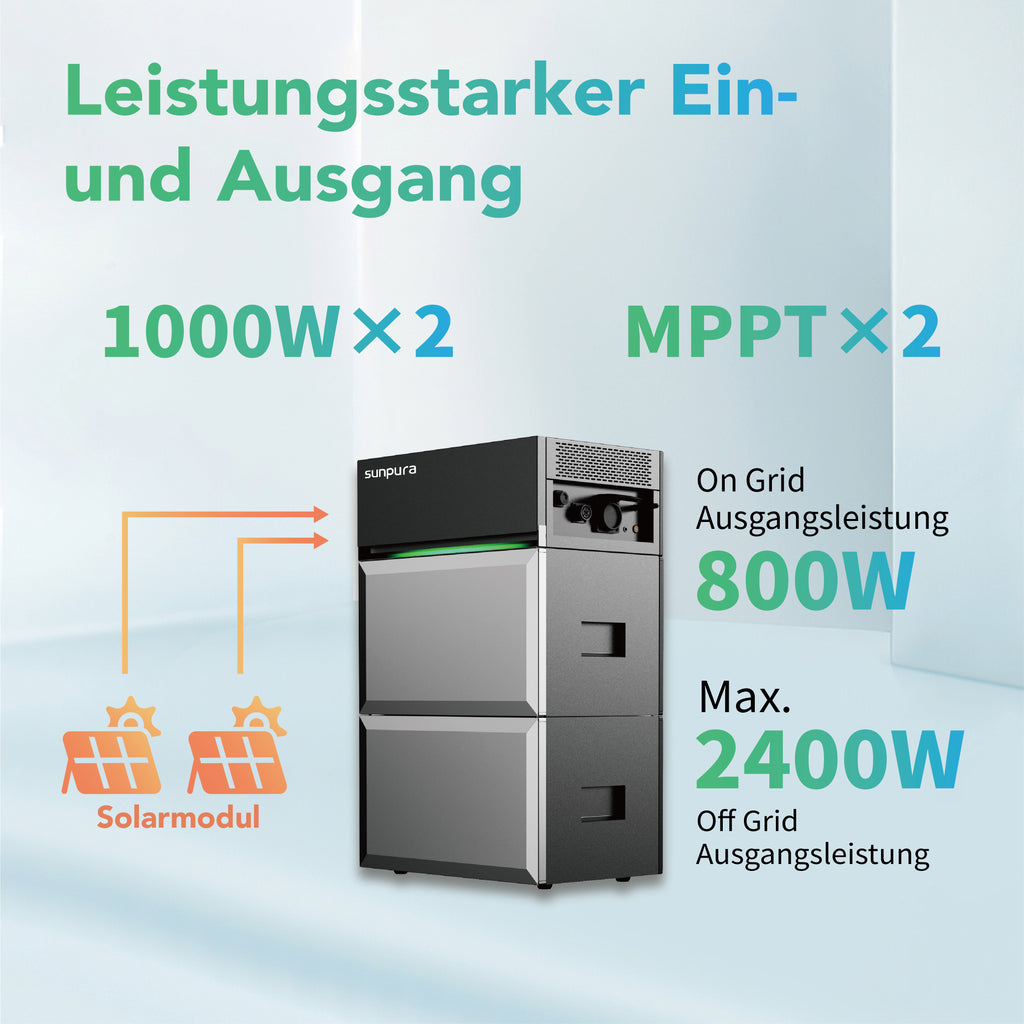 Sunpura S2400 Balkonkraftwerk Speicher - All in one Lösung