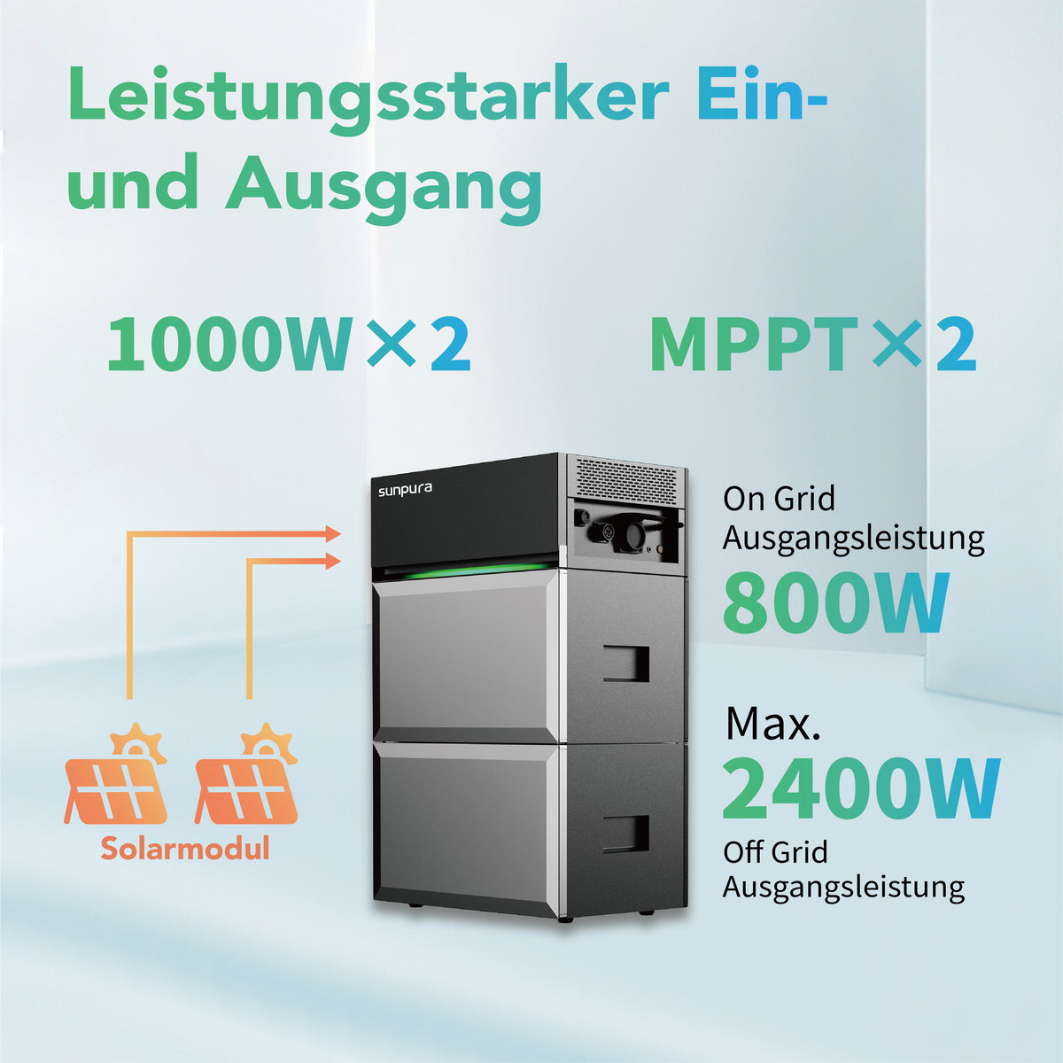 Sunpura S2400 Balkonkraftwerk Speicher - All in one Lösung